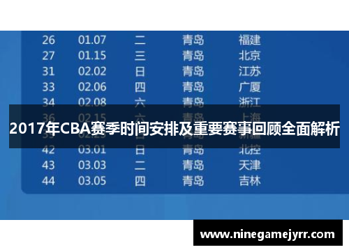 2017年CBA赛季时间安排及重要赛事回顾全面解析